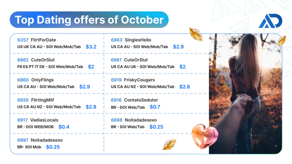 October’s Top Dating Offers: Boost Your Earnings Today!