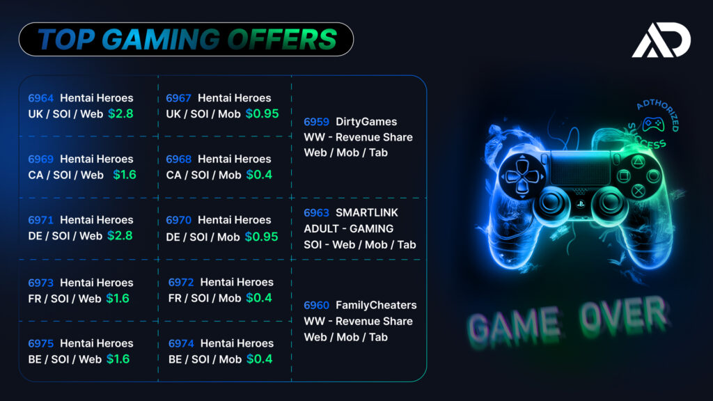 Top Gaming Offers from Adthorized