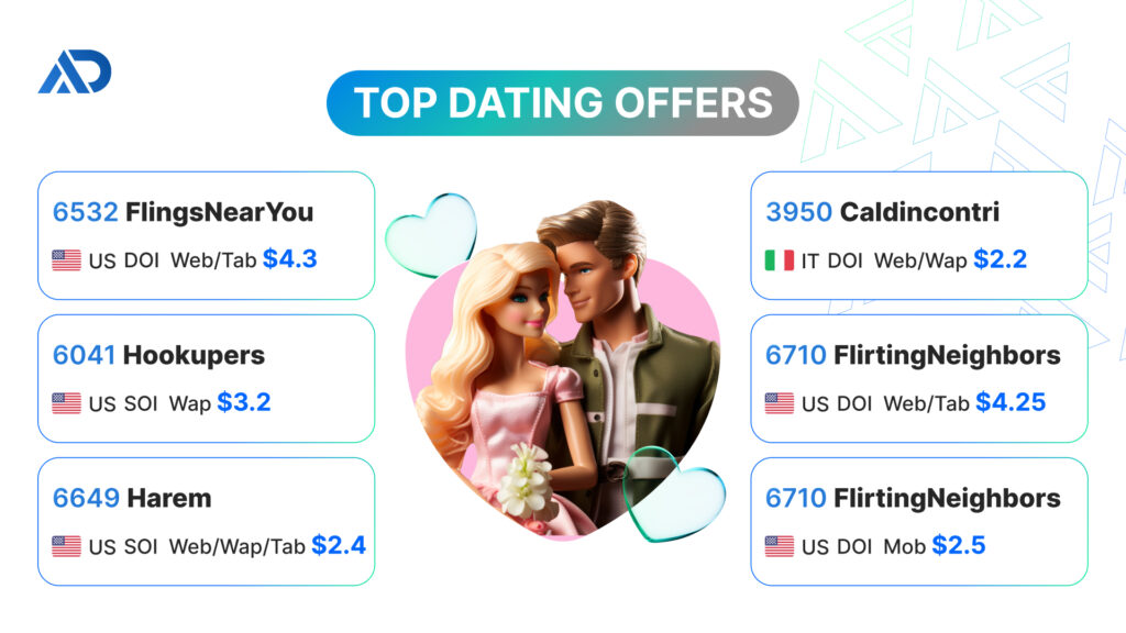 Top Adthorized Dating Offers